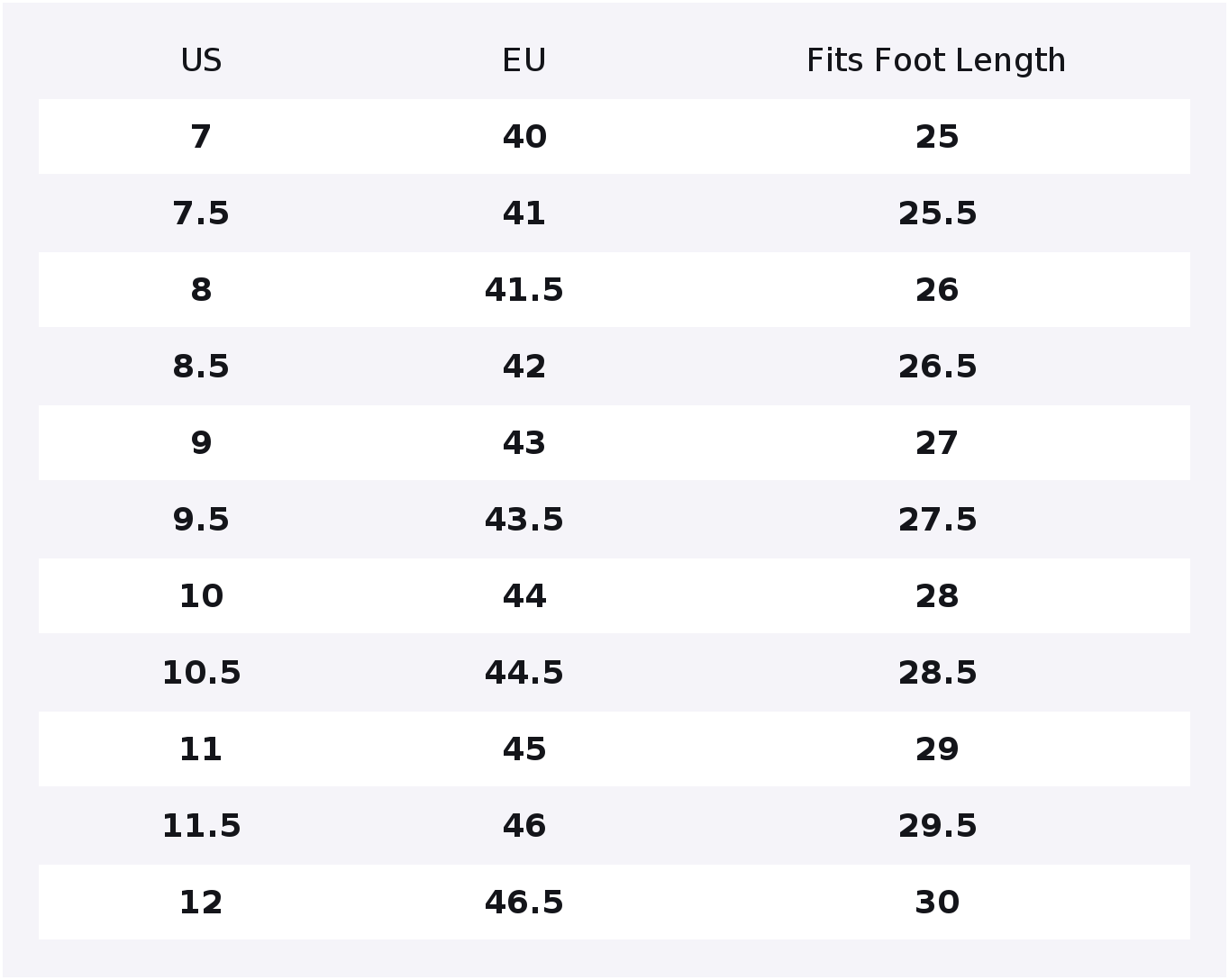 メレル モアブ 3 ファブリック コンフォート ロートップ  - Merrell Shoes Moab 3 のレビューと価格